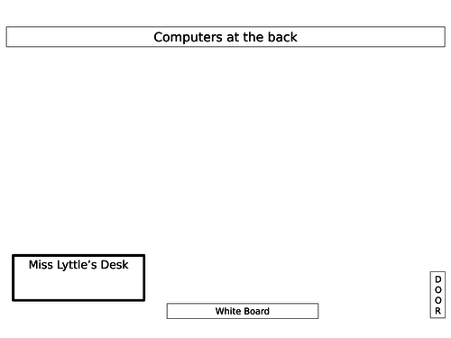 GCSE Media - Y10 - Introductory Lesson