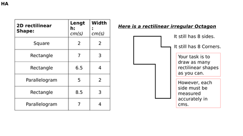 Drawing 2d Shapes To Exact Measurements Teaching Resources