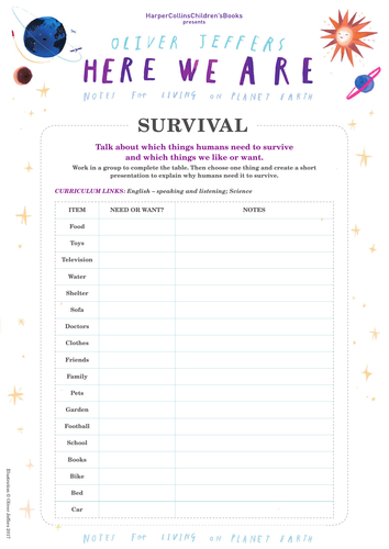 Oliver Jeffers Here We Are: Survival