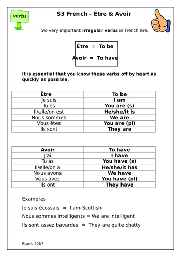 French Grammar Etre And Avoir Worksheet Teaching Resources 1649