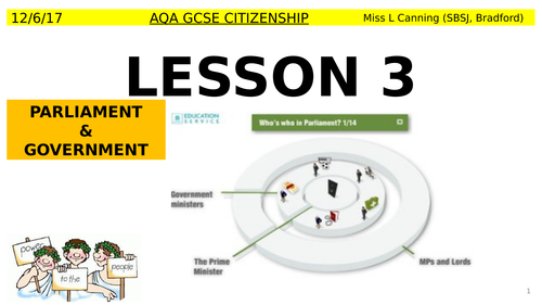 Parliament & Governmnet lesson-AQA GCSE Citizenship