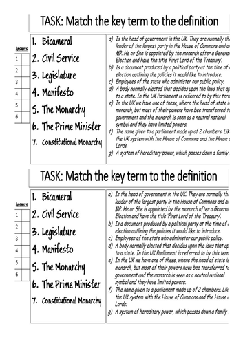 the british constitution-AQA GCSE Citizenship