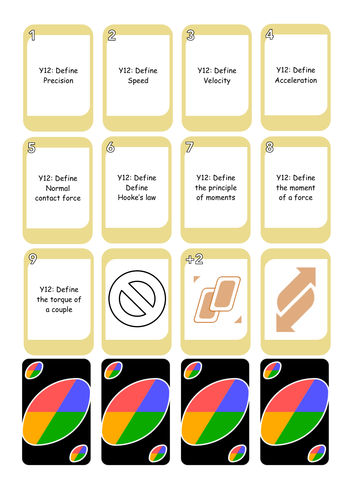 phUNO - the A-level Physics definition card game