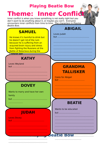 Playing Beatie Bow - Themes