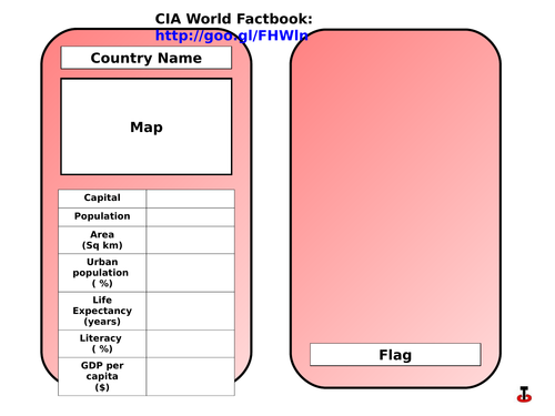 Top Trumps Template