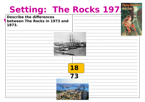 Playing Beatie Bow: Setting - The Rocks 1873 vs 1973