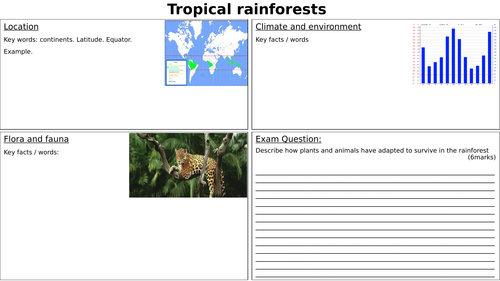Ecosystems of the Planet - Characteristics of biomes