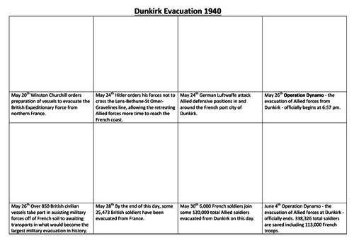 Dunkirk Evacuation Comic Strip and Storyboard