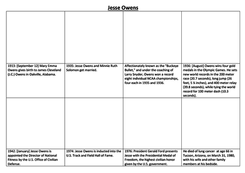 Jesse Owens Comic Strip and Storyboard