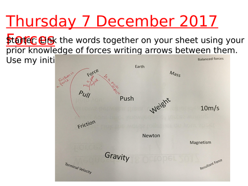 KS3 Forces (Unit of work)