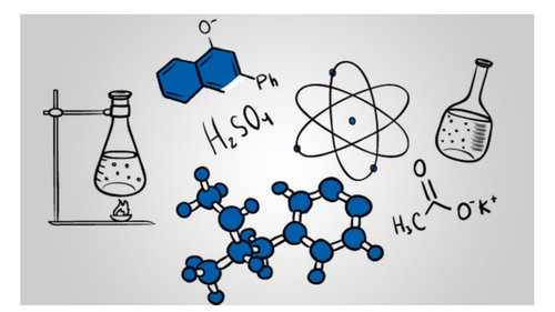 Chemical Changes: Acids and Alkali