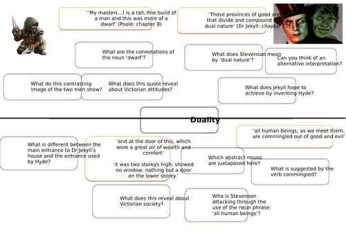 Dr Jekyll and Mr Hyde revision mats