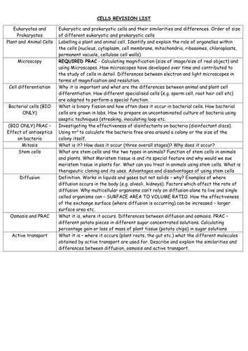 AQA BIO 2018 Paper 1 revision list