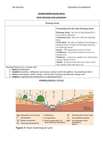 IGCSE RIVER PROCESSES GEOGRAPHY VERY GOOD FOR REVISION NOTE