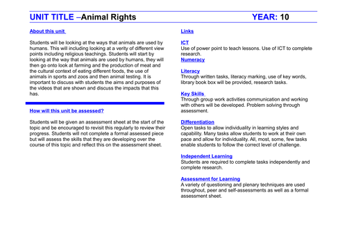 Animal Rights Final Research Paper - blogger.com