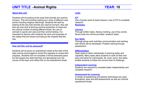 Animal Rights Scheme of Work