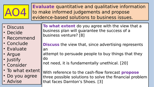 A level Businss AO's posters