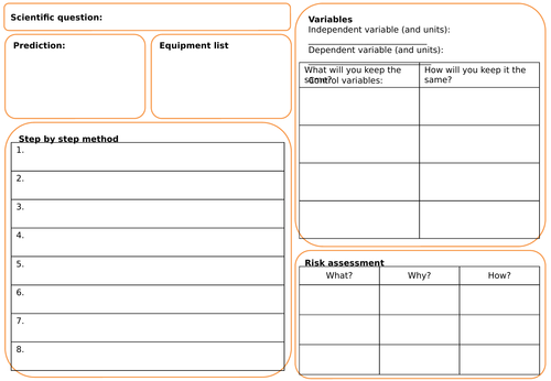 Scientific method planning sheet
