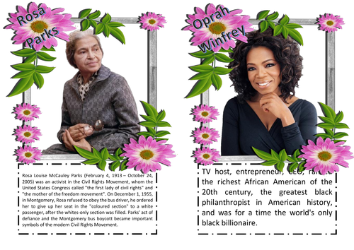 PHSE Positive role models, women