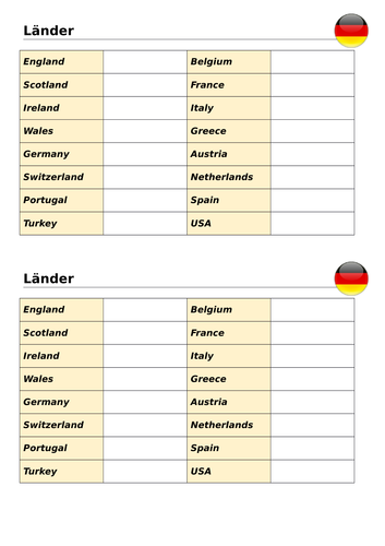 German Countries (Länder) KS3