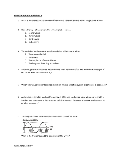 Waves Worksheet : Types of Waves, Resonance, Damping, Wavelength