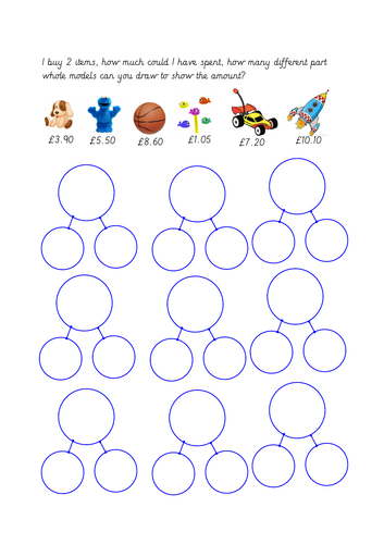 Adding Money £ and pence Using Part Whole Models