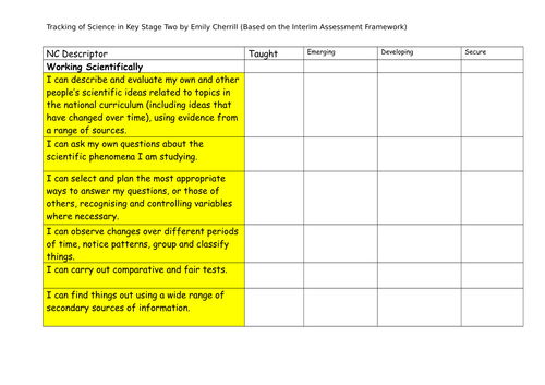 Tracking/Assessing Science in Key Stage 2 Booklet with guidance