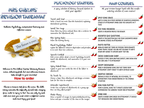 A Level AQA Psychology Revision Resource Attachment