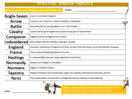 Bayeux Tapestry Keyword Definitions Worksheet History KS3 Settler Starter Activity Cover Lesson
