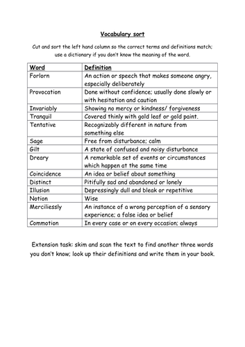 Vocabulary cut and sort