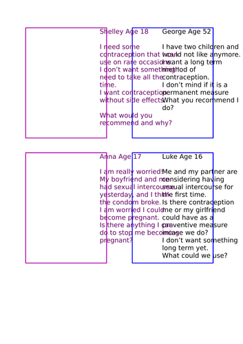 Contraception cards for KS3 or 4