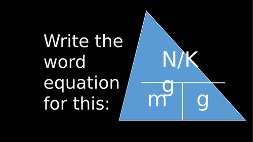 New AQA Physics Equations Starter - not supplied in exam!