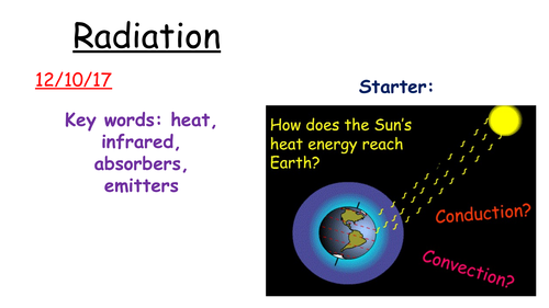 Infrared radiation for KS3 Science