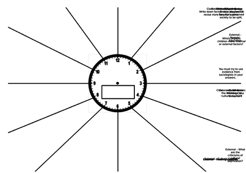 Revision Wheel - Sociology - AQA - Revising Internal Factors - Class