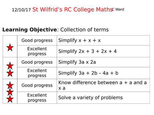 WHOLE LESSON: FOUNDATION SIMPLIFYING EXPRESSIONS VIA PERIMETER