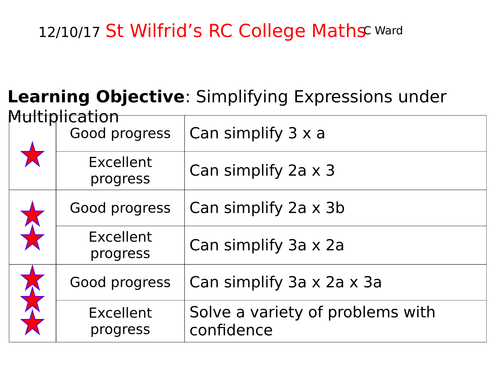 WHOLE LESSON: FOUNDATION SIMPLIFICATION OF EXPRESSIONS UNDER MULTIPLICATION
