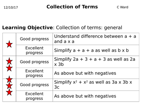 WHOLE LESSON: FOUNDATION SIMPLIFICATION OF ANY SIMPLE EXPRESSIONS (ADD OR MULTIPLY)