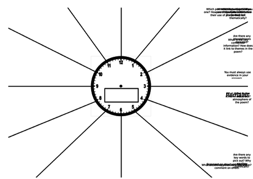 Poetry Revision Wheel - AQA Anthology or Unseen Poetry