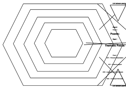 AQA Poetry Anthology worksheet for analysis