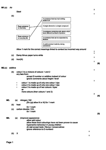 new synergy and trilogy assessment on chemical analysis grade 1 to 5 with markscheme