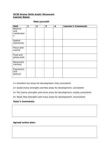 GCSE Movement Skills Audit