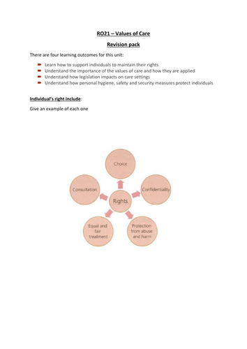 Cambridge National Health and social care RO21 - Values of care revision material