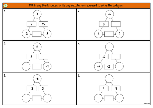 Addagon with increasing difficulty - Negative Numbers - Mastery