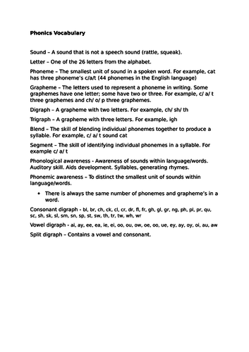 Phonic Subject Knowledge