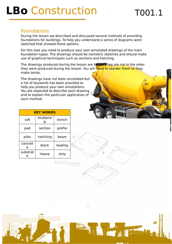 Foundation Types