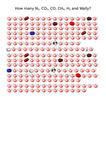 Where's Wally style find the molecule