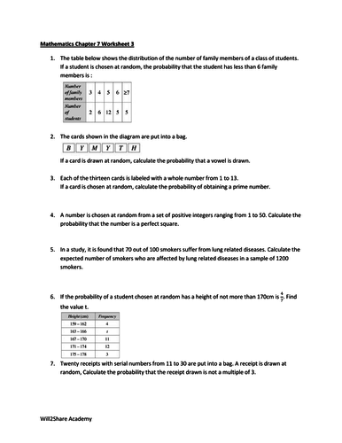 Basic Probability Worksheets