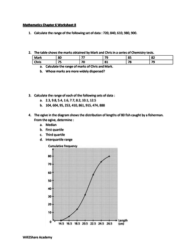 Frequency Polygon Graphs, Cumulative Frequency, Ogive and Interquartile Range Worksheets
