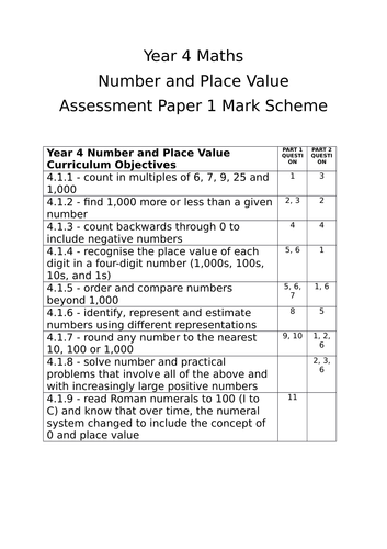 place-value-assessment-year-4-with-mark-scheme-teaching-resources