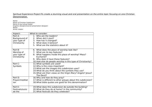 9-1 OCR GCSE Christianity project